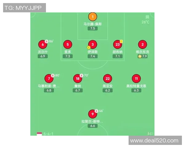 意甲战术体系调整对球队表现的深远影响与未来发展趋势分析